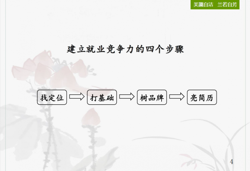 记明星色情小说
校友工作小组线上校友讲座